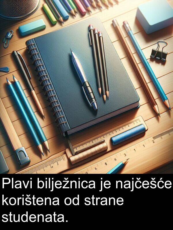 bilježnica: Plavi bilježnica je najčešće korištena od strane studenata.