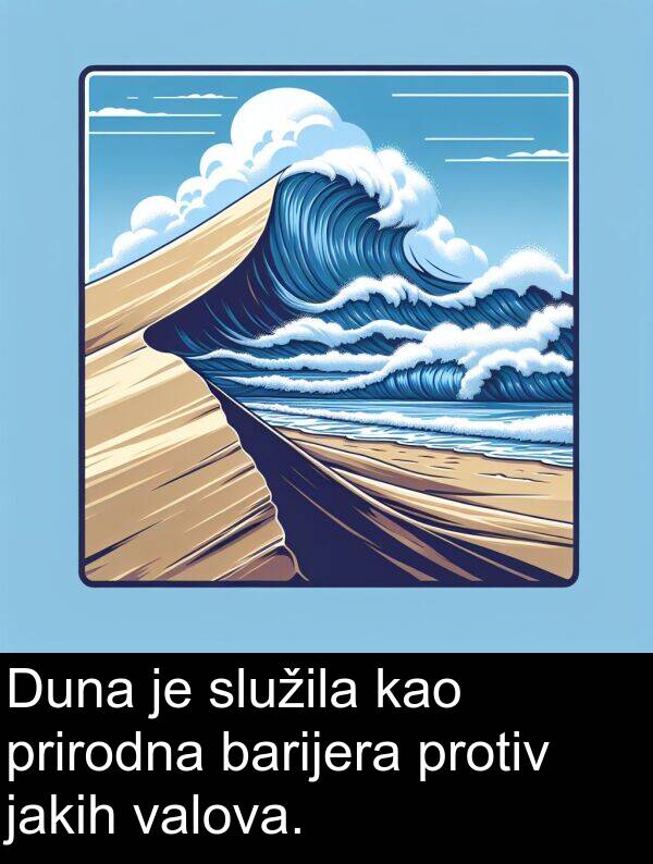 kao: Duna je služila kao prirodna barijera protiv jakih valova.