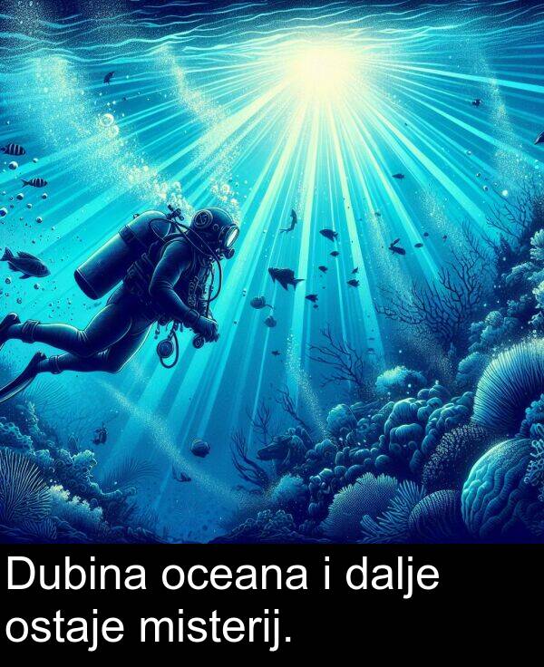dalje: Dubina oceana i dalje ostaje misterij.