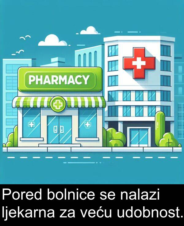 nalazi: Pored bolnice se nalazi ljekarna za veću udobnost.