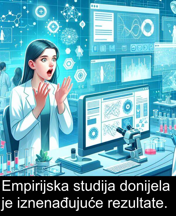 donijela: Empirijska studija donijela je iznenađujuće rezultate.