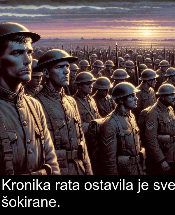 rata: Kronika rata ostavila je sve šokirane.