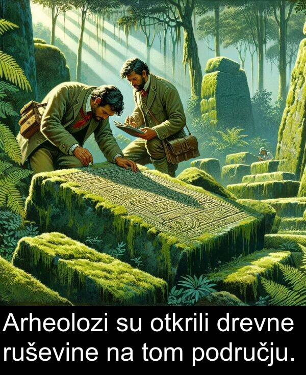 tom: Arheolozi su otkrili drevne ruševine na tom području.