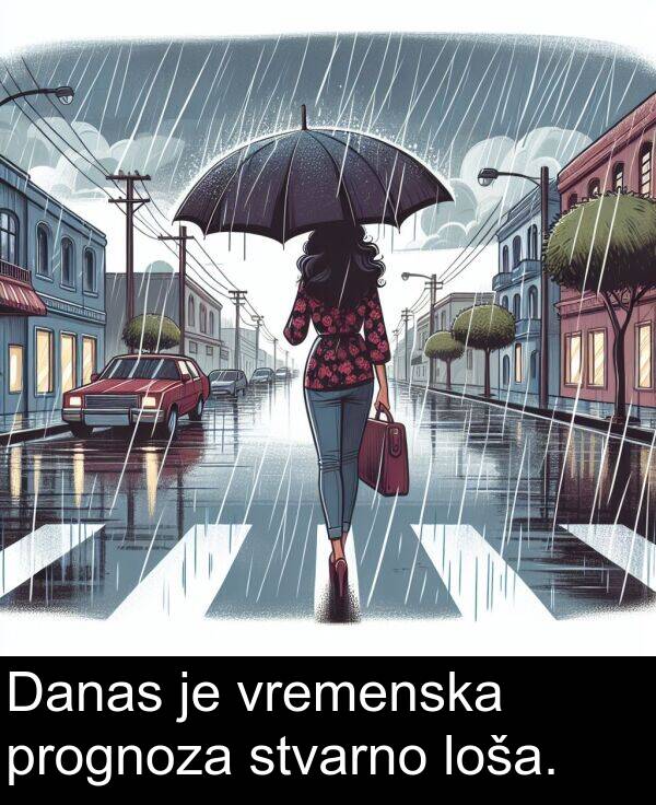 prognoza: Danas je vremenska prognoza stvarno loša.