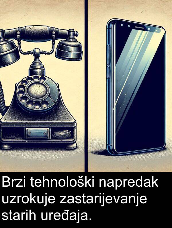 zastarijevanje: Brzi tehnološki napredak uzrokuje zastarijevanje starih uređaja.