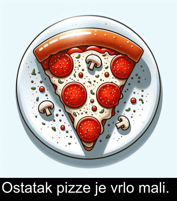 pizze: Ostatak pizze je vrlo mali.