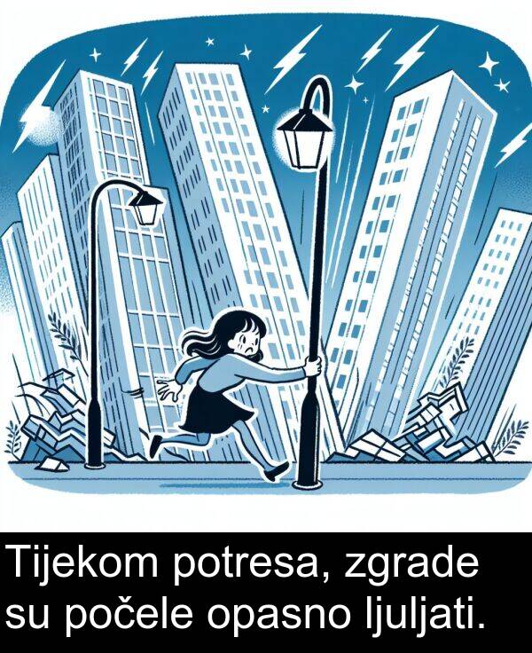 zgrade: Tijekom potresa, zgrade su počele opasno ljuljati.