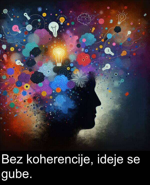 ideje: Bez koherencije, ideje se gube.