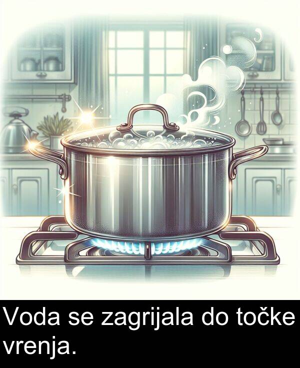 zagrijala: Voda se zagrijala do točke vrenja.