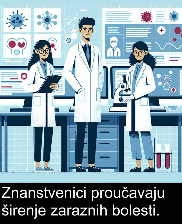 zaraznih: Znanstvenici proučavaju širenje zaraznih bolesti.