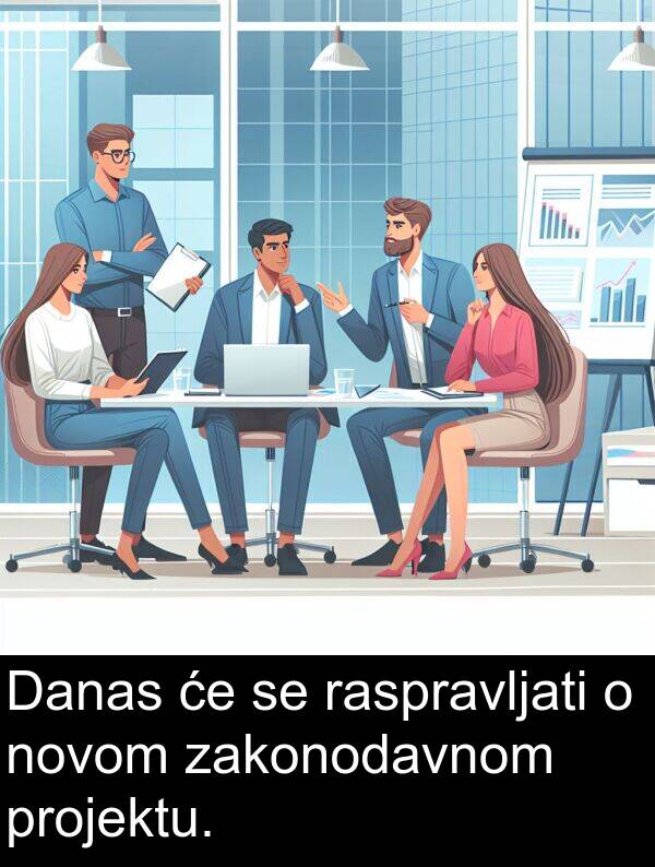 zakonodavnom: Danas će se raspravljati o novom zakonodavnom projektu.