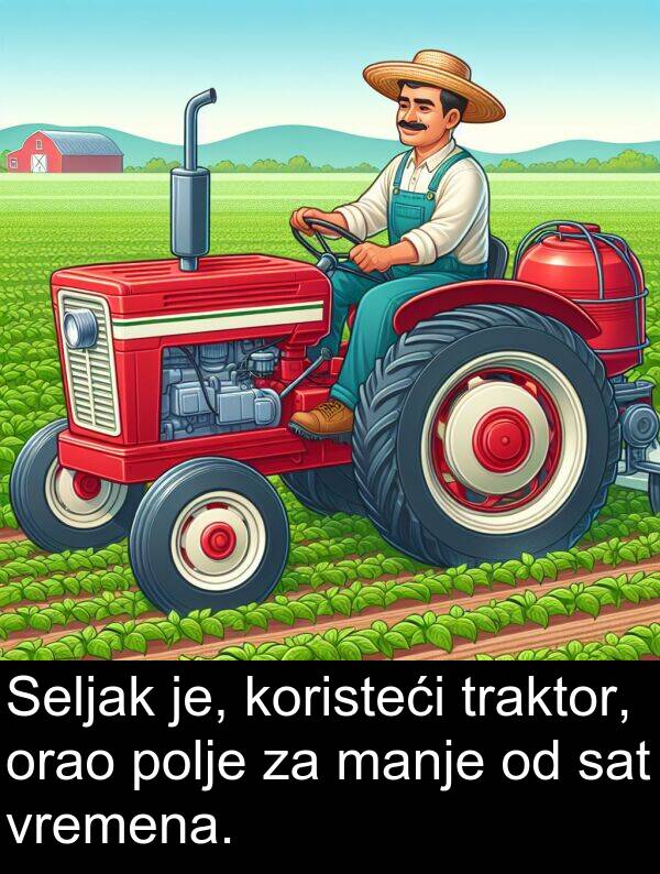 sat: Seljak je, koristeći traktor, orao polje za manje od sat vremena.