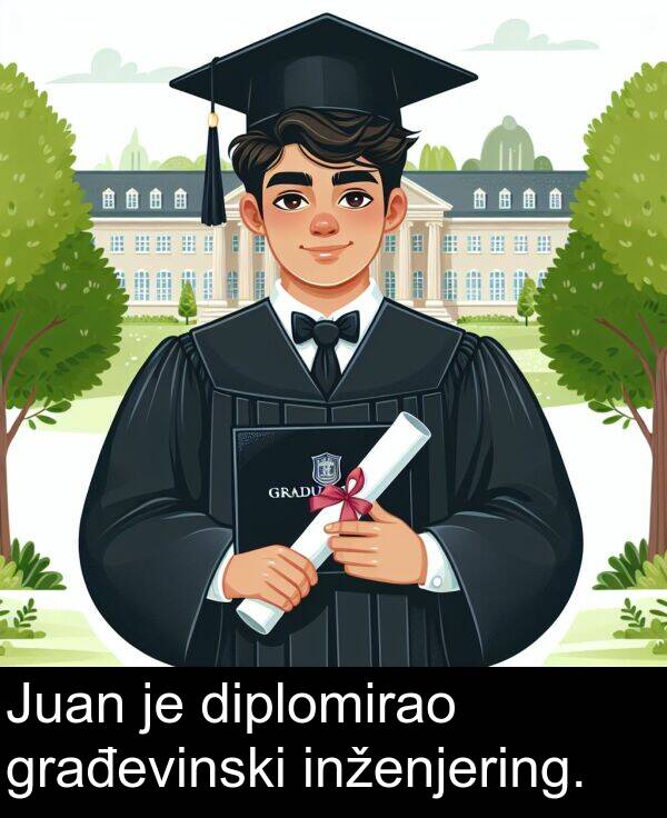 inženjering: Juan je diplomirao građevinski inženjering.