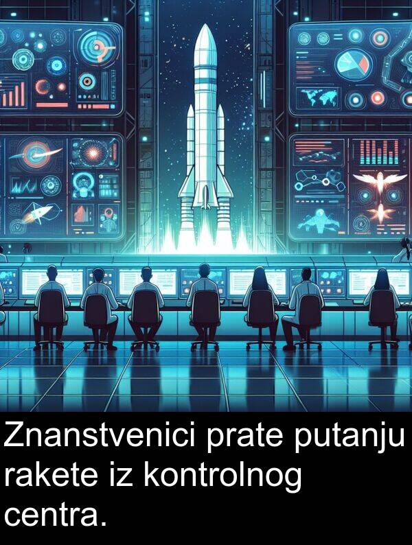 centra: Znanstvenici prate putanju rakete iz kontrolnog centra.
