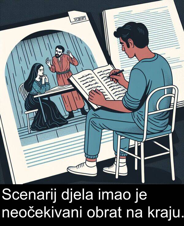 djela: Scenarij djela imao je neočekivani obrat na kraju.