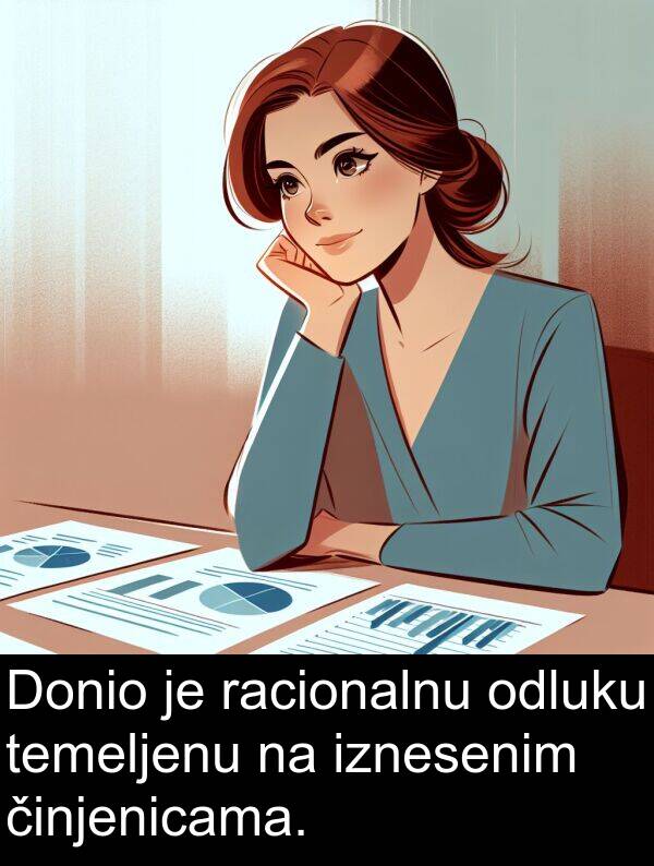 racionalnu: Donio je racionalnu odluku temeljenu na iznesenim činjenicama.