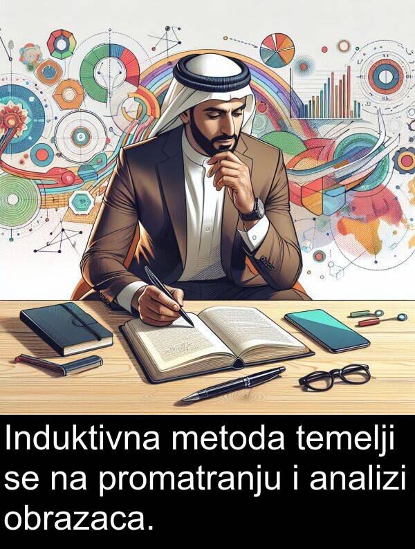temelji: Induktivna metoda temelji se na promatranju i analizi obrazaca.