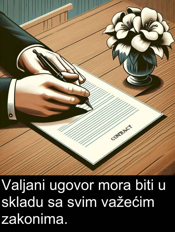 biti: Valjani ugovor mora biti u skladu sa svim važećim zakonima.