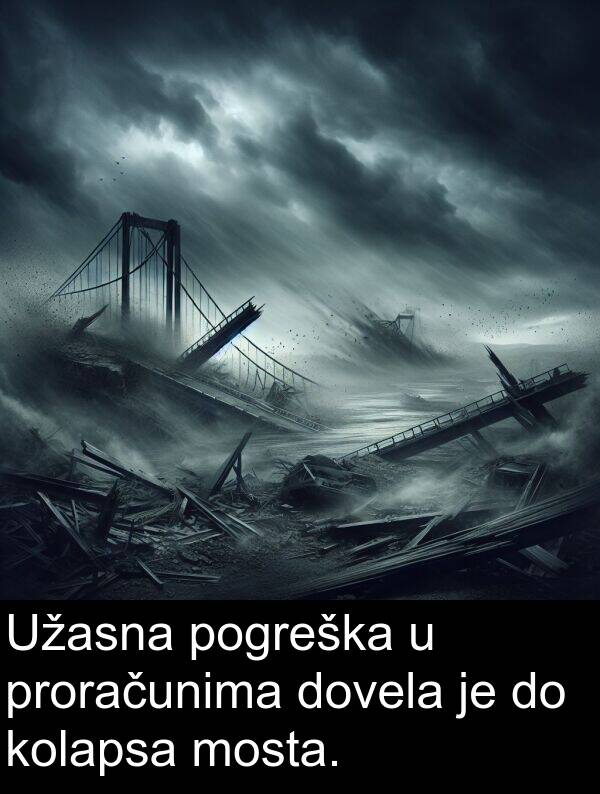 pogreška: Užasna pogreška u proračunima dovela je do kolapsa mosta.