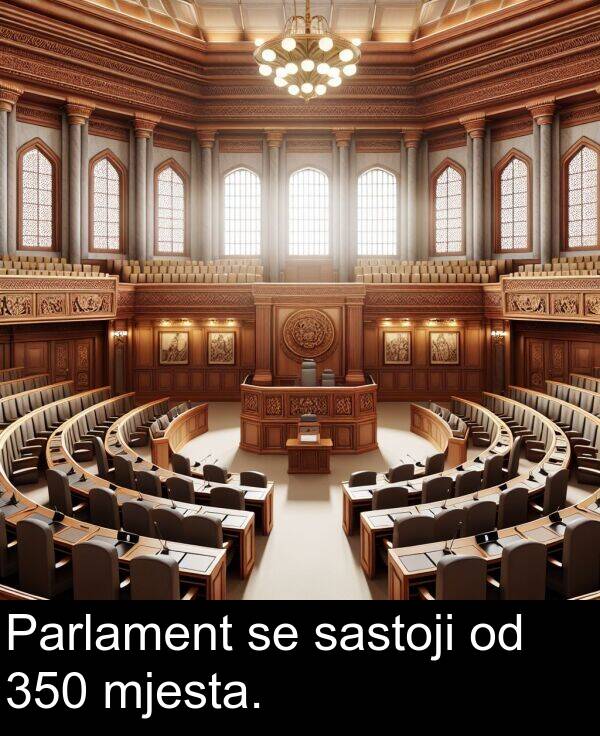 sastoji: Parlament se sastoji od 350 mjesta.