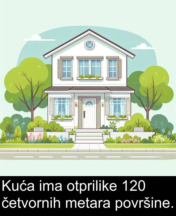 četvornih: Kuća ima otprilike 120 četvornih metara površine.