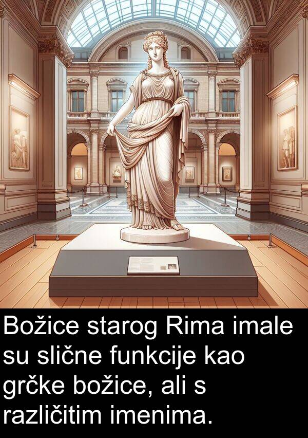 funkcije: Božice starog Rima imale su slične funkcije kao grčke božice, ali s različitim imenima.