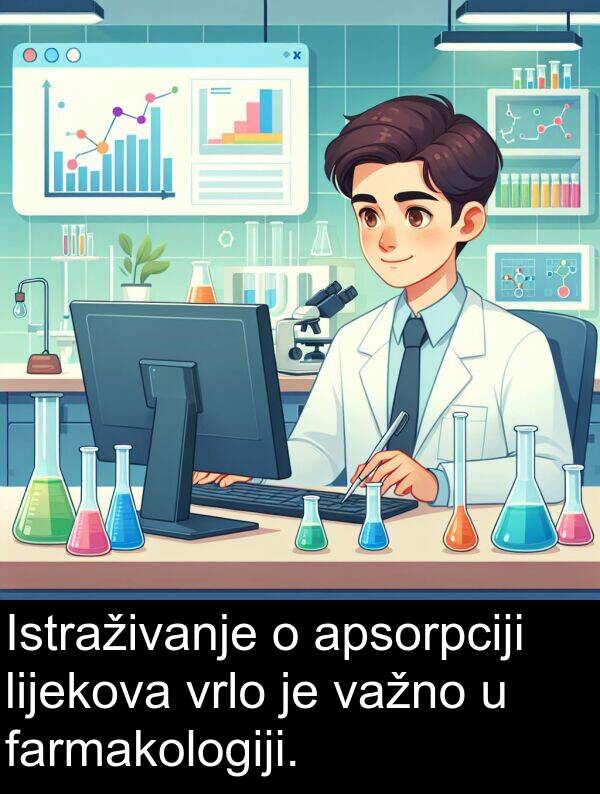 apsorpciji: Istraživanje o apsorpciji lijekova vrlo je važno u farmakologiji.