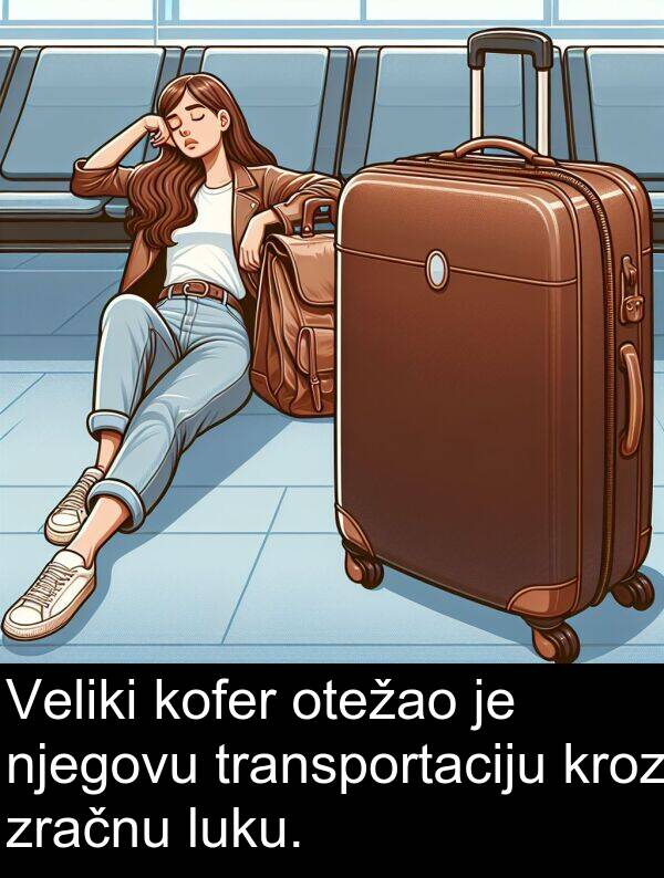 zračnu: Veliki kofer otežao je njegovu transportaciju kroz zračnu luku.