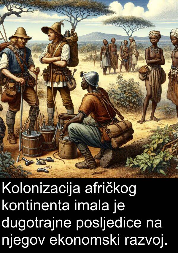 afričkog: Kolonizacija afričkog kontinenta imala je dugotrajne posljedice na njegov ekonomski razvoj.