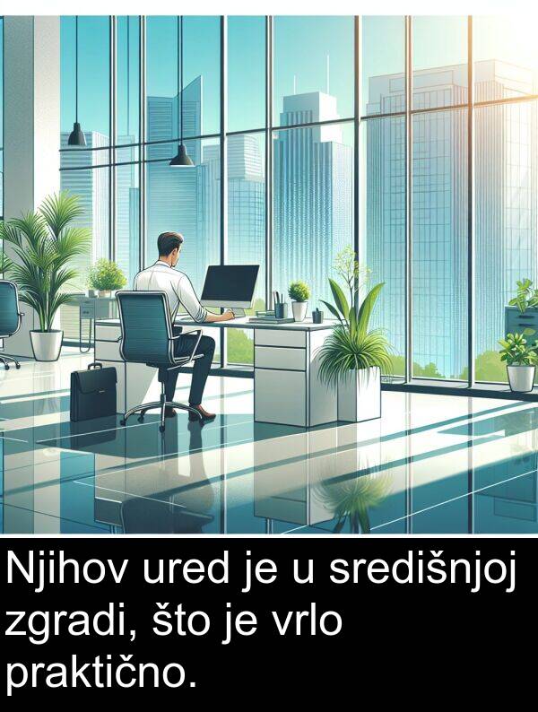 što: Njihov ured je u središnjoj zgradi, što je vrlo praktično.