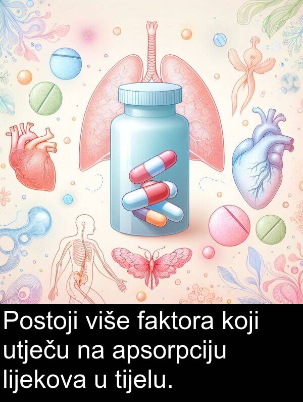 apsorpciju: Postoji više faktora koji utječu na apsorpciju lijekova u tijelu.