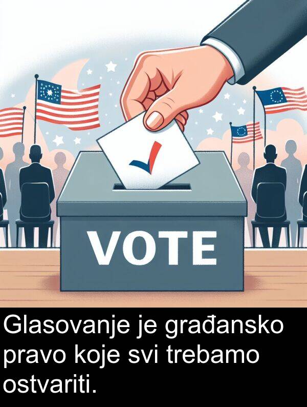 građansko: Glasovanje je građansko pravo koje svi trebamo ostvariti.