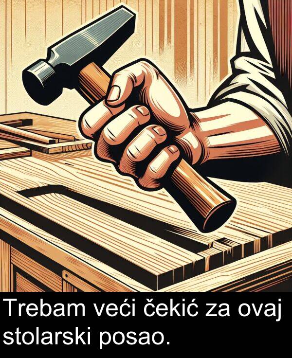 čekić: Trebam veći čekić za ovaj stolarski posao.