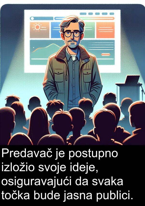 točka: Predavač je postupno izložio svoje ideje, osiguravajući da svaka točka bude jasna publici.