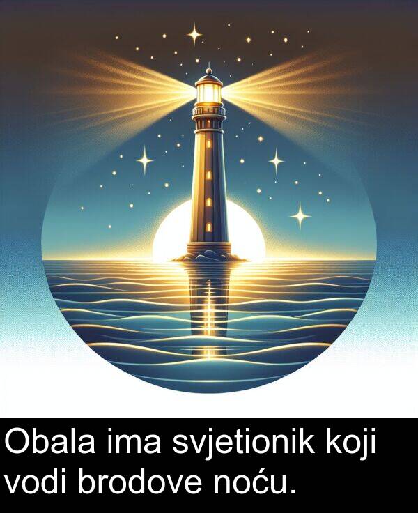 brodove: Obala ima svjetionik koji vodi brodove noću.