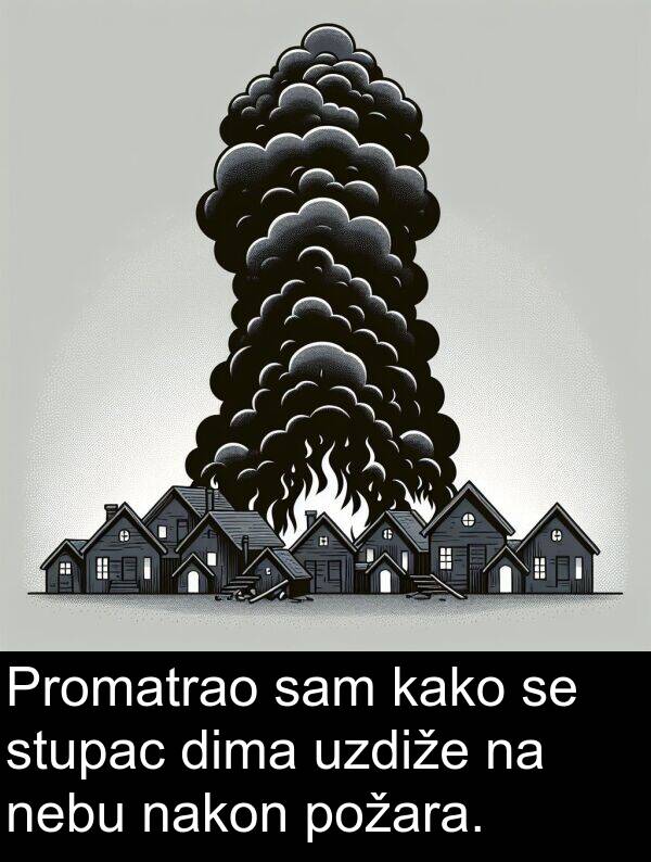 nakon: Promatrao sam kako se stupac dima uzdiže na nebu nakon požara.