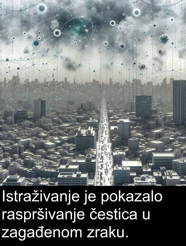 čestica: Istraživanje je pokazalo raspršivanje čestica u zagađenom zraku.