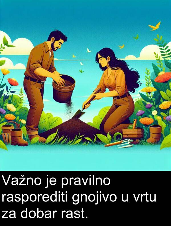 rast: Važno je pravilno rasporediti gnojivo u vrtu za dobar rast.
