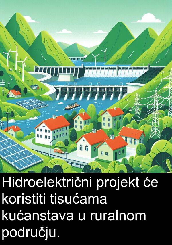 kućanstava: Hidroelektrični projekt će koristiti tisućama kućanstava u ruralnom području.