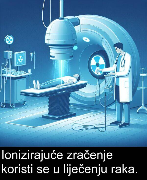 raka: Ionizirajuće zračenje koristi se u liječenju raka.