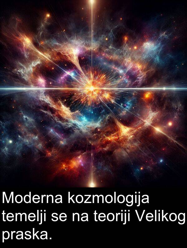 teoriji: Moderna kozmologija temelji se na teoriji Velikog praska.