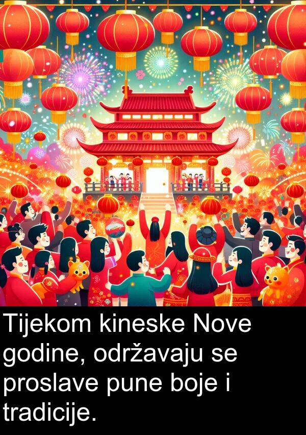 godine: Tijekom kineske Nove godine, održavaju se proslave pune boje i tradicije.