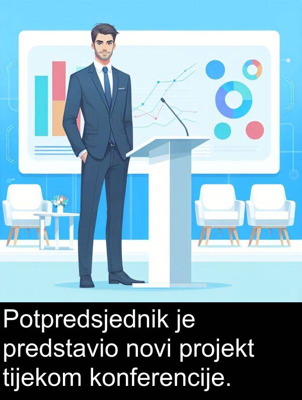 tijekom: Potpredsjednik je predstavio novi projekt tijekom konferencije.