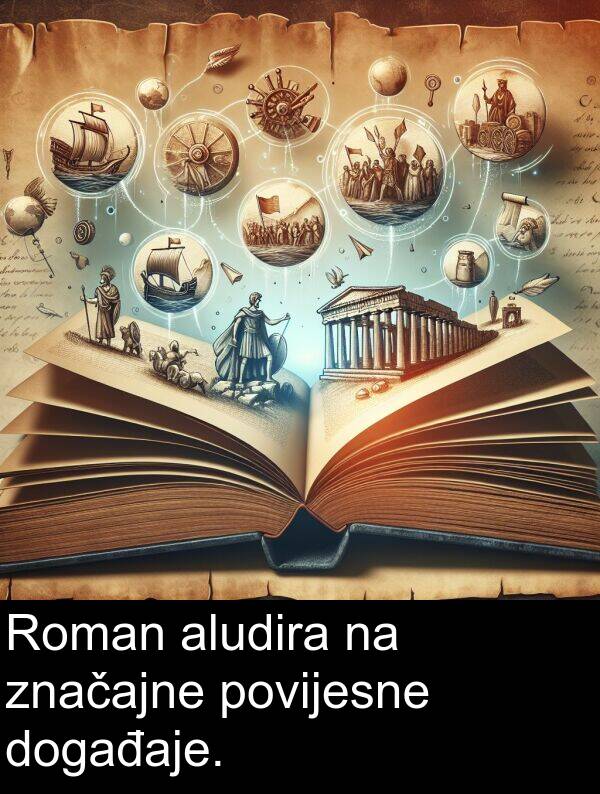 aludira: Roman aludira na značajne povijesne događaje.