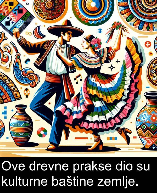 dio: Ove drevne prakse dio su kulturne baštine zemlje.