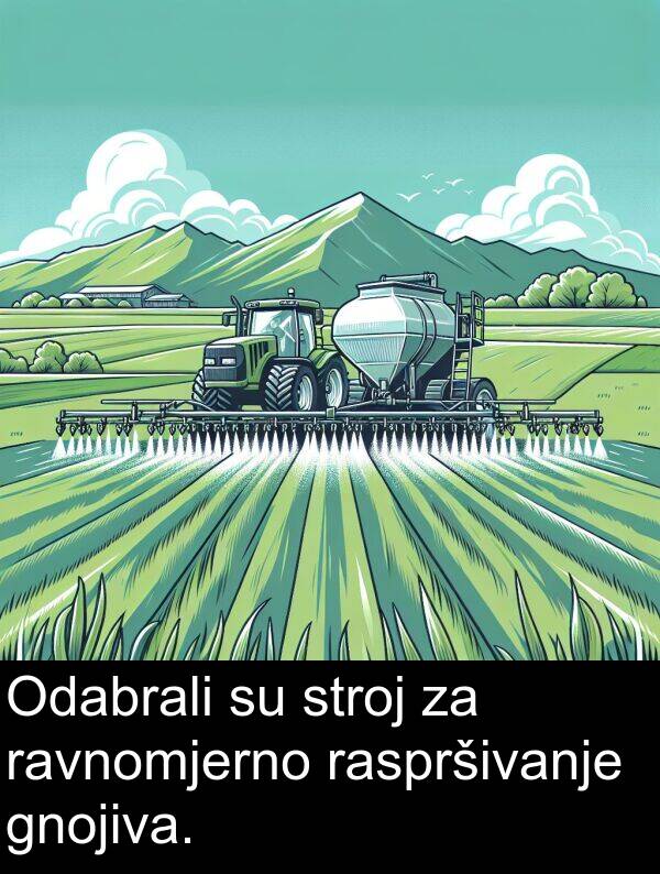 raspršivanje: Odabrali su stroj za ravnomjerno raspršivanje gnojiva.