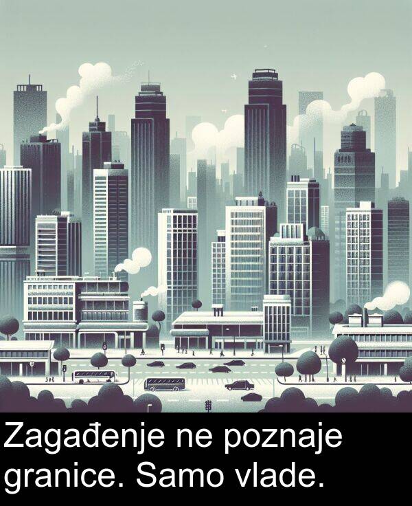 granice: Zagađenje ne poznaje granice. Samo vlade.