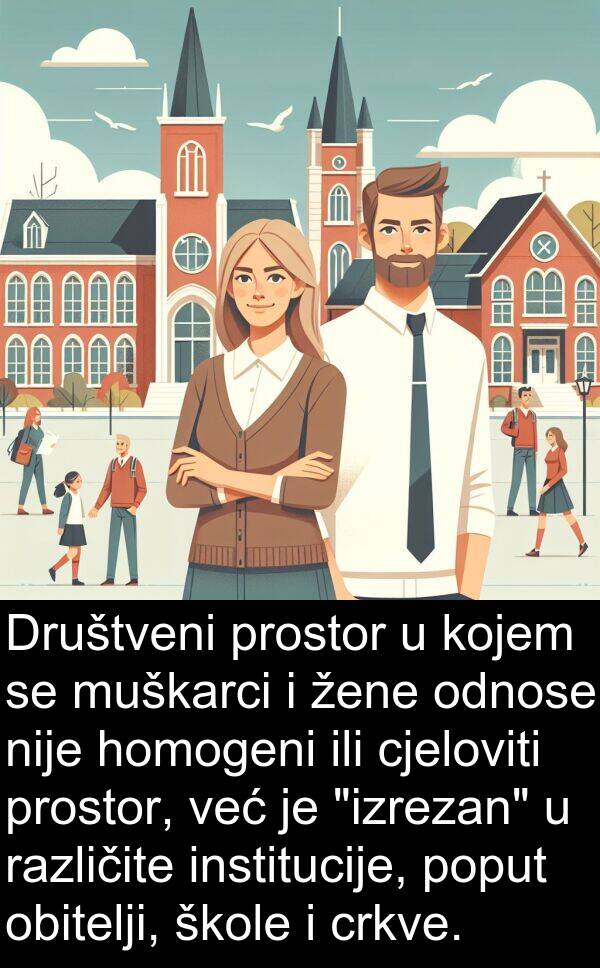 različite: Društveni prostor u kojem se muškarci i žene odnose nije homogeni ili cjeloviti prostor, već je "izrezan" u različite institucije, poput obitelji, škole i crkve.