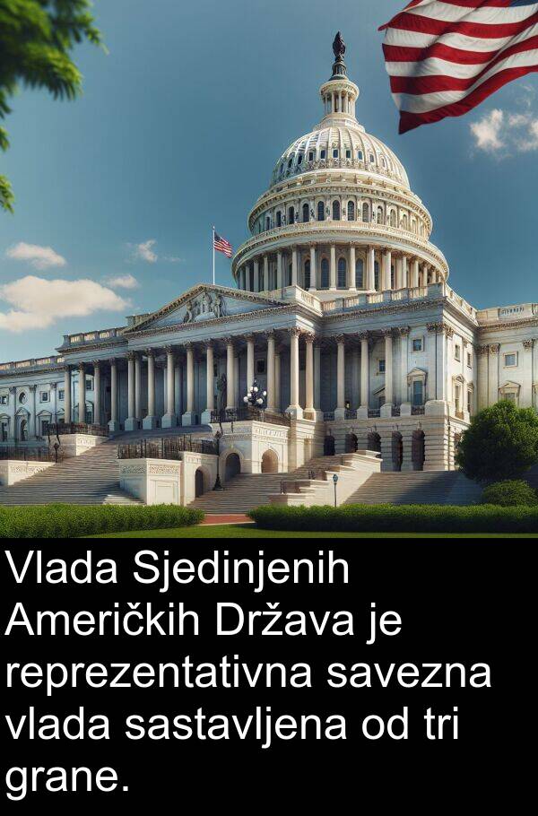 sastavljena: Vlada Sjedinjenih Američkih Država je reprezentativna savezna vlada sastavljena od tri grane.