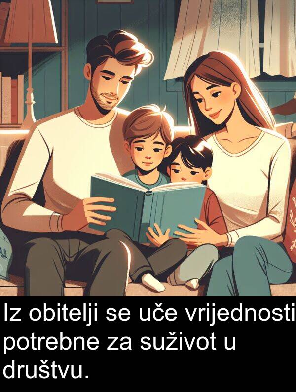 uče: Iz obitelji se uče vrijednosti potrebne za suživot u društvu.